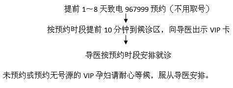 孕妇VIP服务介绍