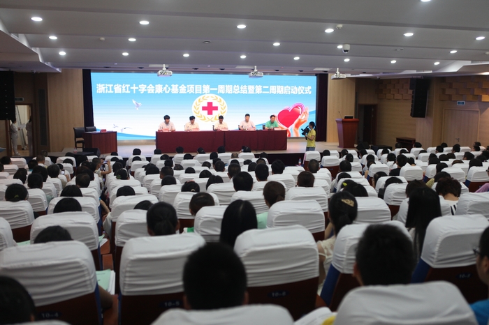 康心基金三年救助患者203名