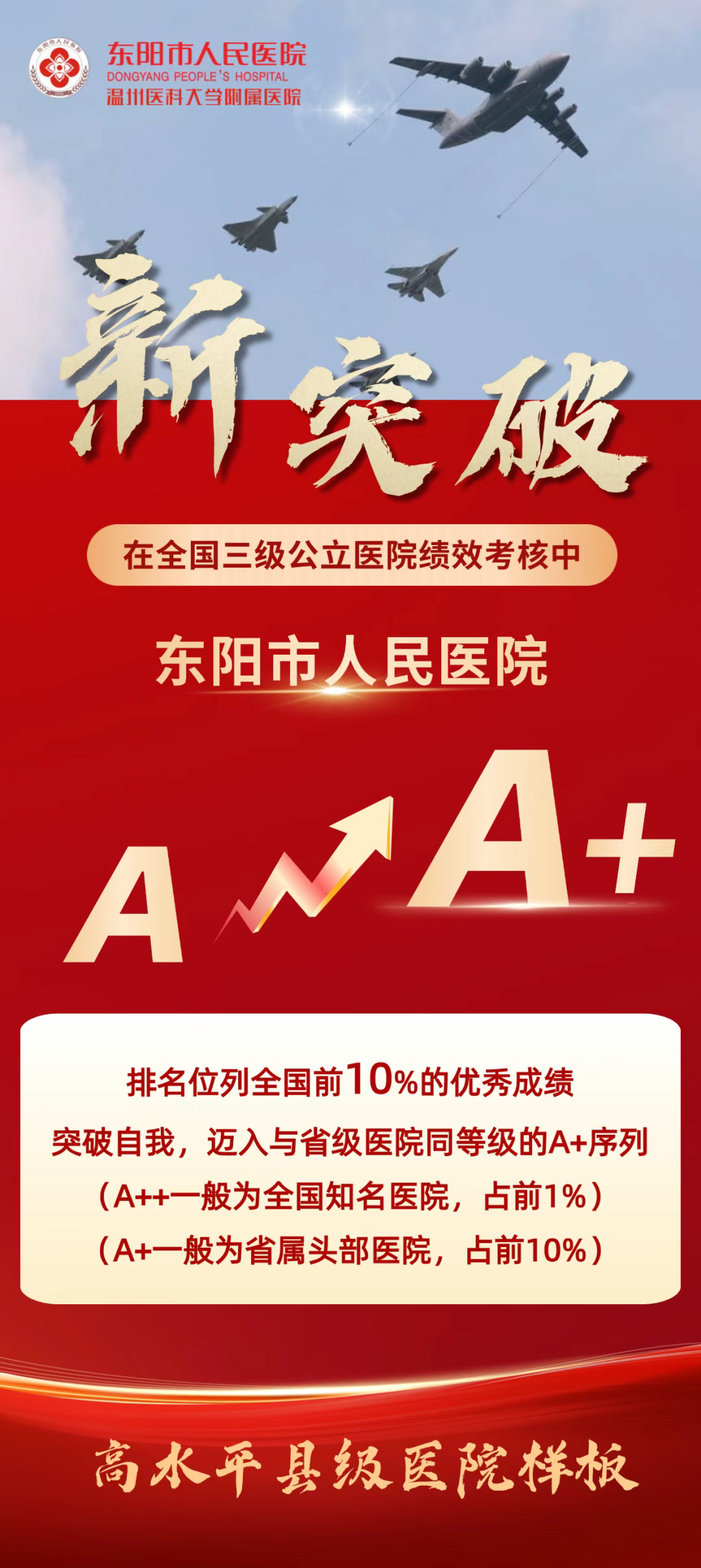 A→A+!“国考” 跻身全国前10%方阵!